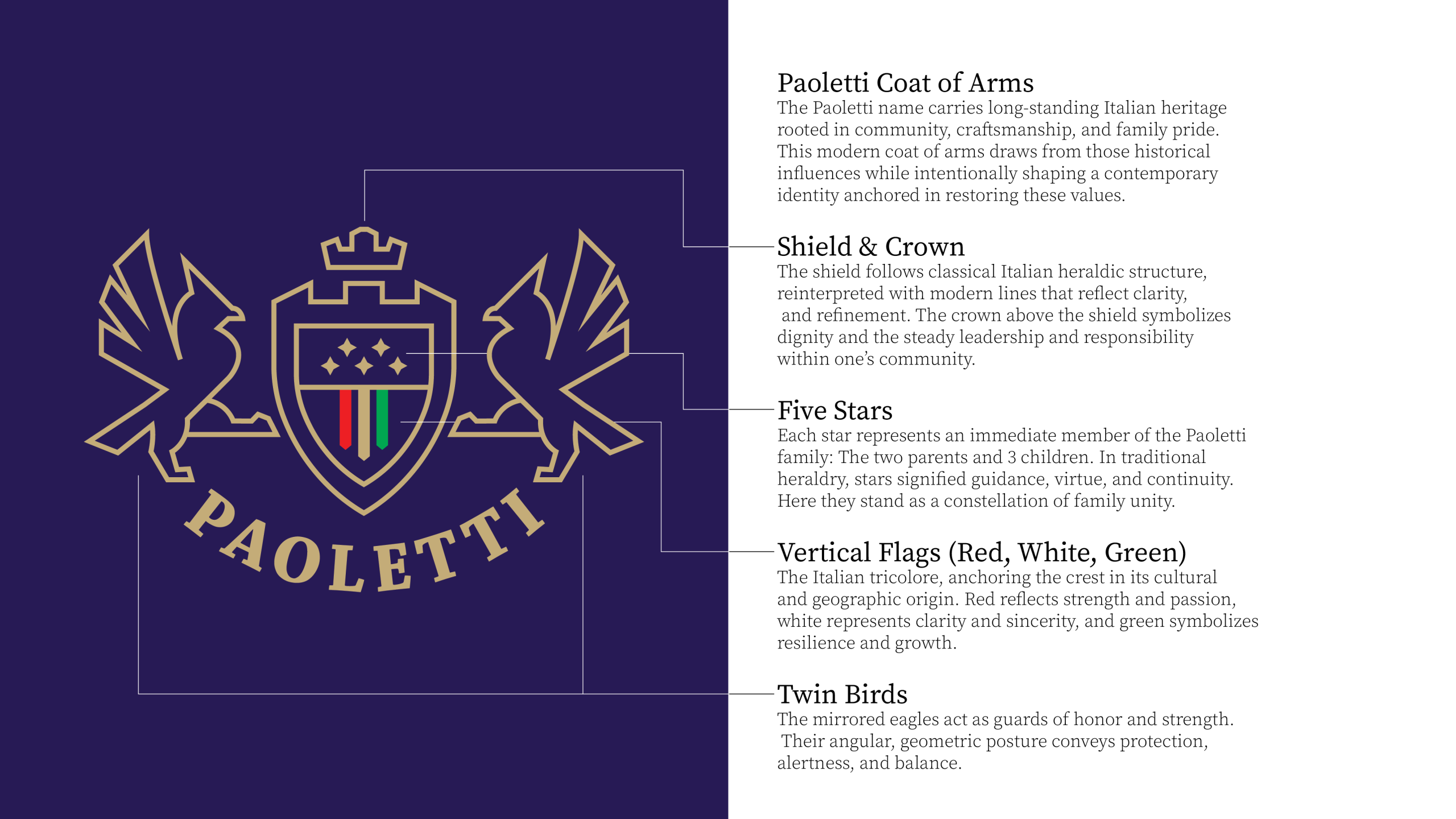 Hayden Wynn Paoletti CoA [Recovered]-06