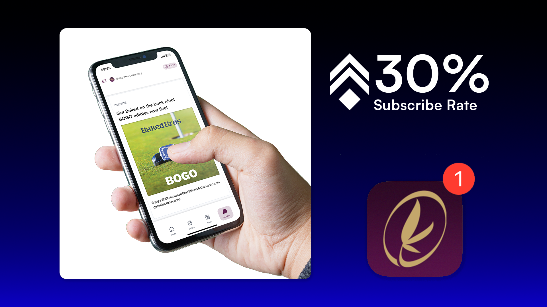 Push & Loyalty - Driven App Adoption